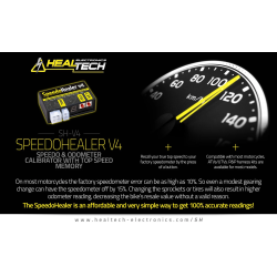 SpeedoHealer V4 (SH-V4)